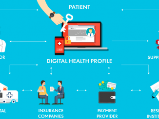 Blockchain Technology Beneficial