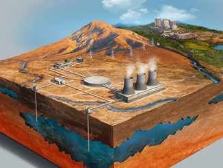 GEOTHERMAL ENERGY UNTAPPED RESOURCE